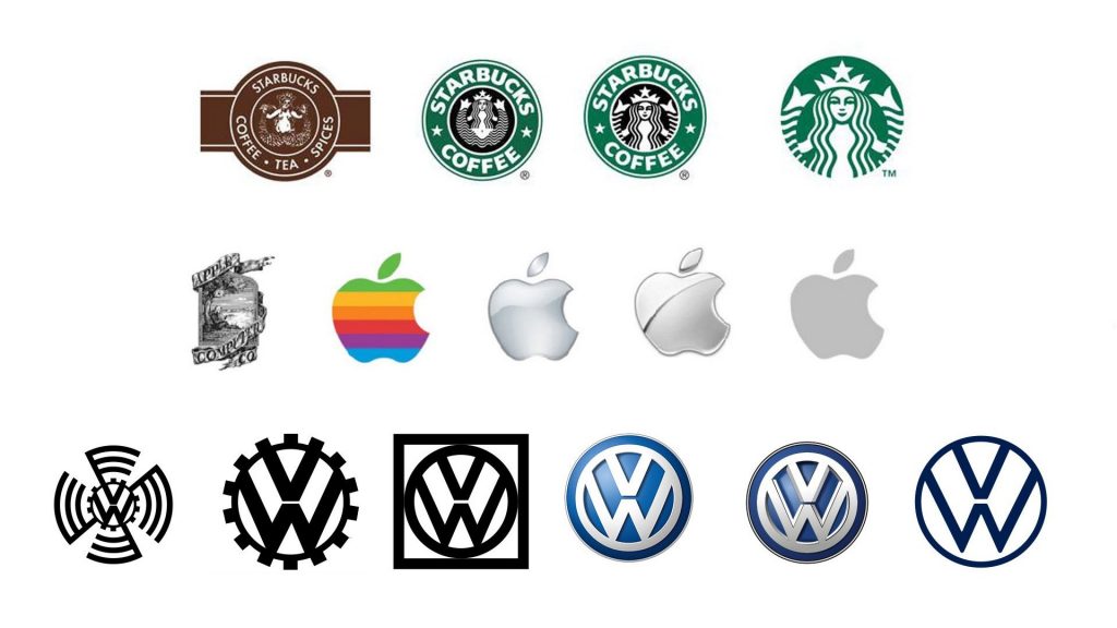 Definitive Guide to Designing a Logo